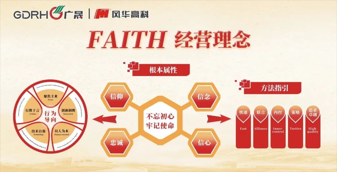 利来国际高科召开2024年度党风廉政建设工作会议暨领导干部警示教育大会