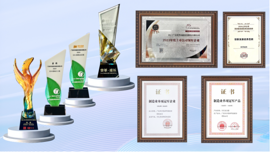 利来国际高科变革求进，实现2024年营收净利同比双增长