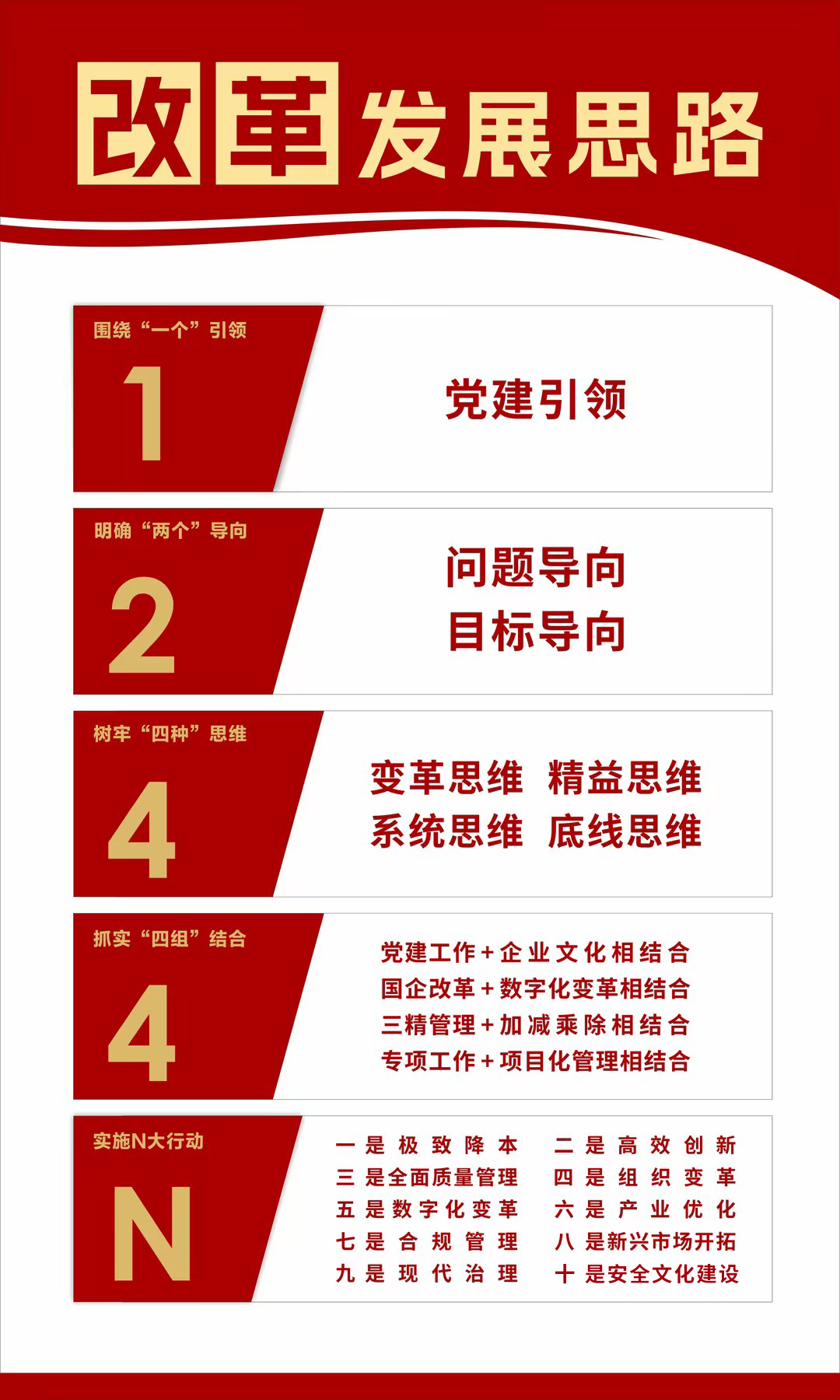 党建品牌“亮”出来||利来国际高科下属党组织优秀党建品牌展示：红色引擎促发展，党建品牌赋新能