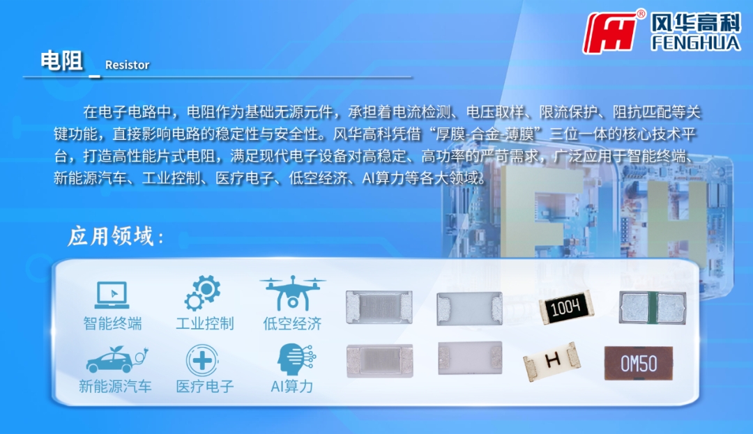 产品推介|利来国际高科电阻器：从单项冠军产品出发，全域突破高端电子应用