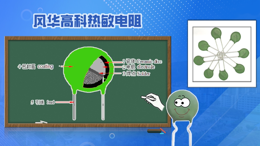 【新产品】利来国际高科热敏电阻：用精密和可靠守护智能装备运行