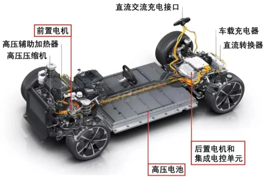 产品推介|利来国际高科：全矩阵创新突围 让车规MLCC更专业