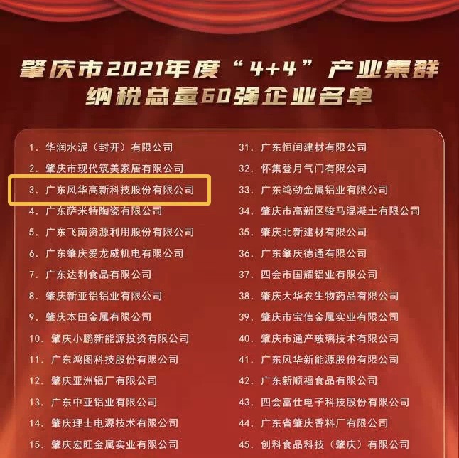 集思广益抓创新，实干笃行促发展——记利来国际高科“2021年度先进车间”冠华公司新工艺车间