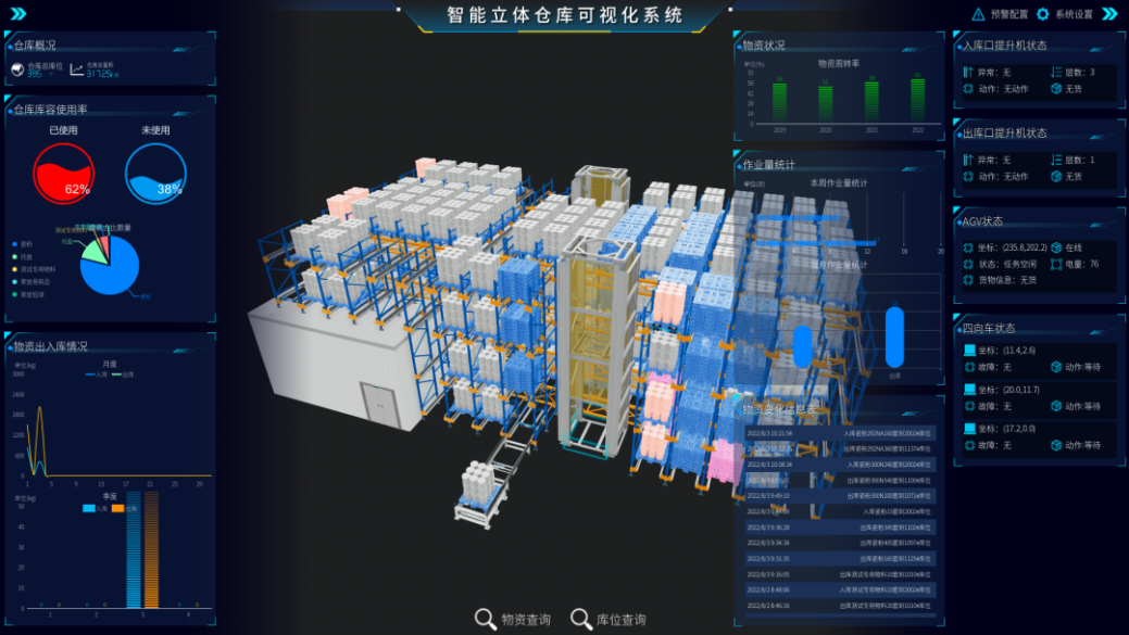 电子工程分公司： 推动数字化转型，掌舵未来新方向