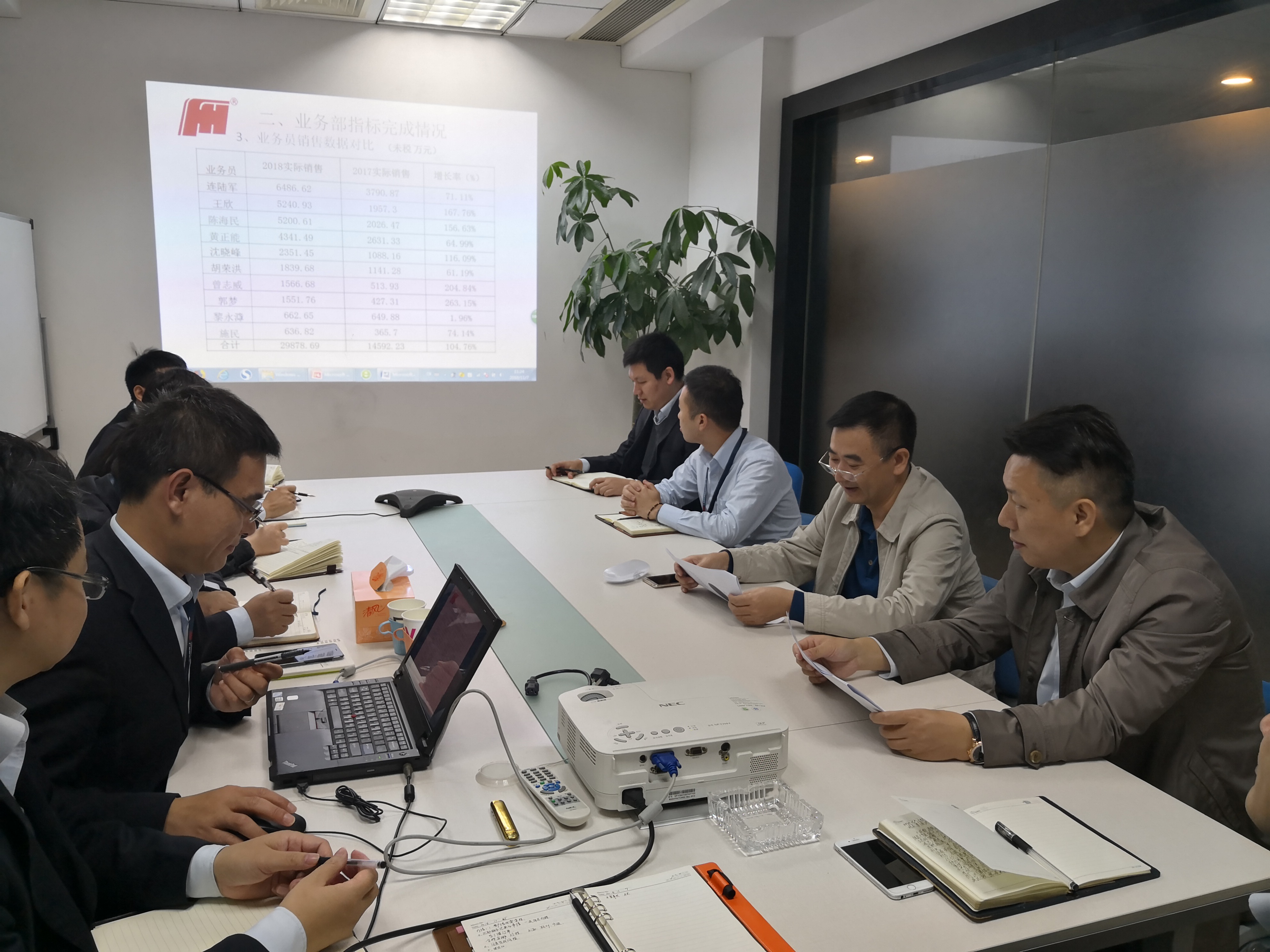 王广军董事长调研苏州分公司