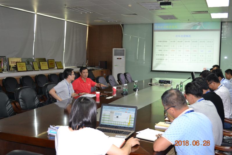 公司党委班子成员检查督导党风廉政建设工作